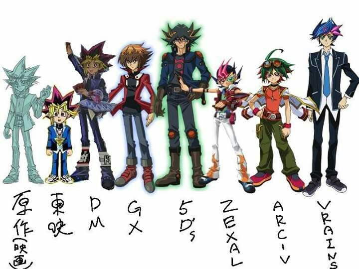 what yugioh character are u